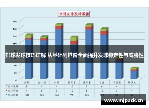 排球发球技巧详解 从基础到进阶全面提升发球稳定性与威胁性