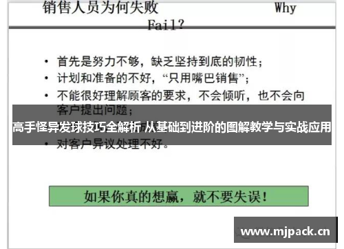 高手怪异发球技巧全解析 从基础到进阶的图解教学与实战应用